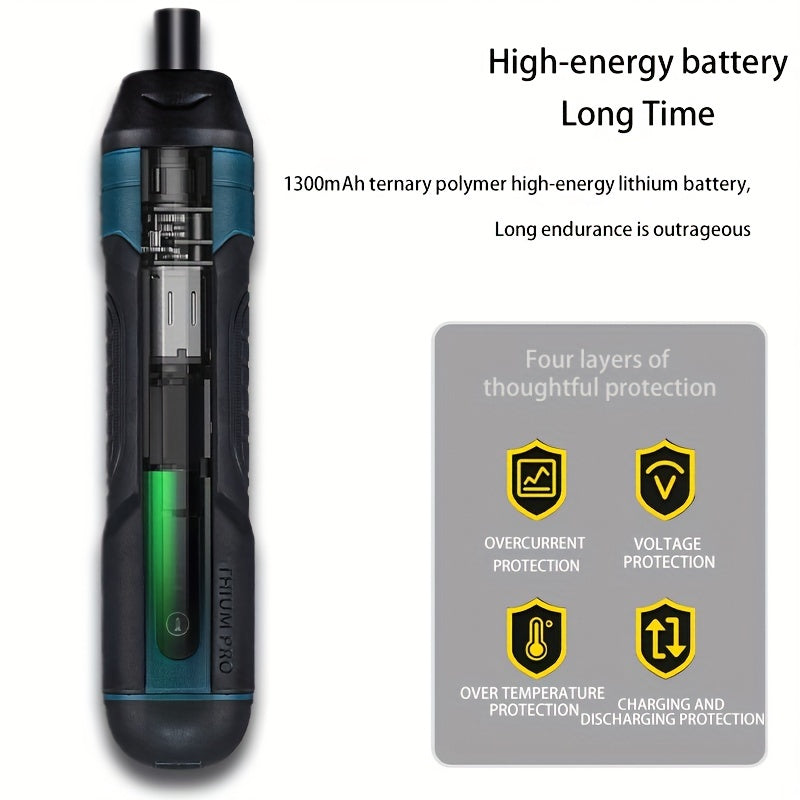 ZENTRO™ 3.6V Cordless Electric Screwdriver Set - USB Rechargeable with 4 Torque Settings.